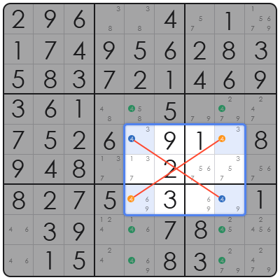 mathisfun sudoku